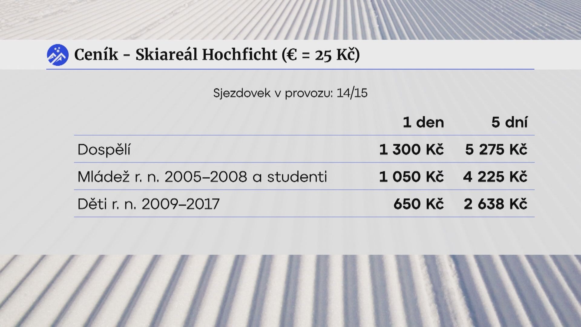 Grafika Hochficht
