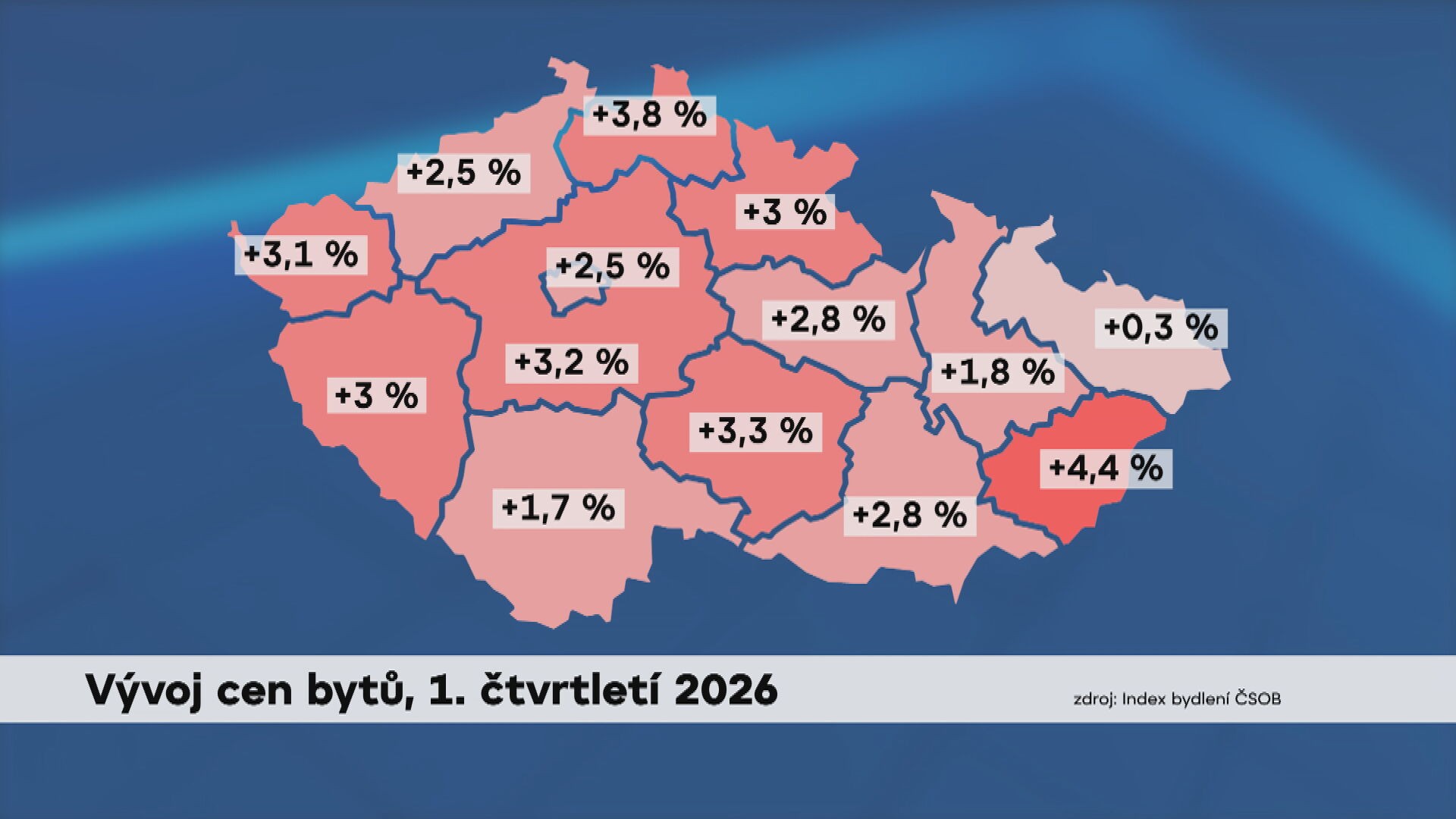 Vývoj cen bytů, 1. čtvrtletí 2026