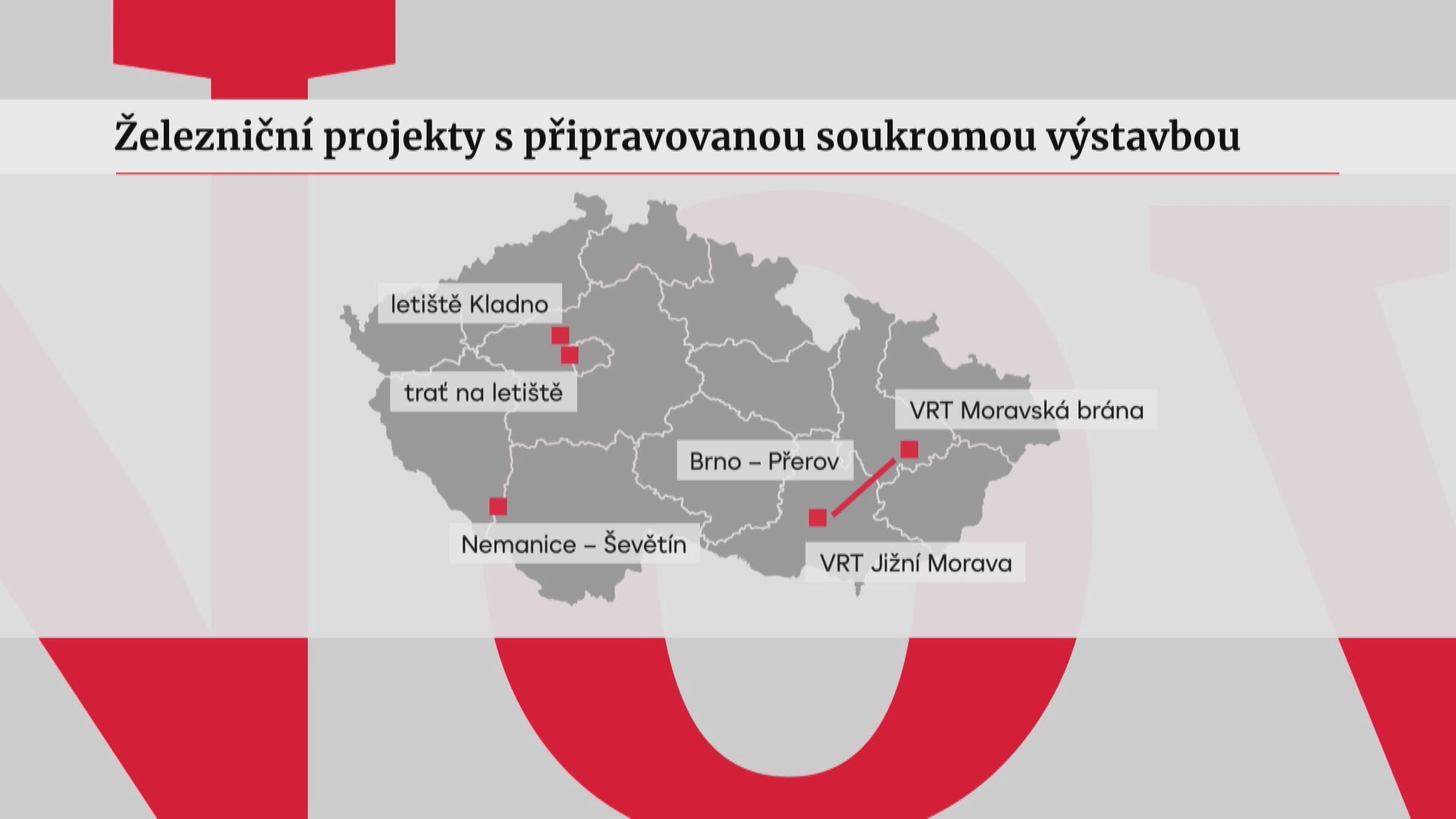 Železniční projekty s připravovanou soukromou výstavbou