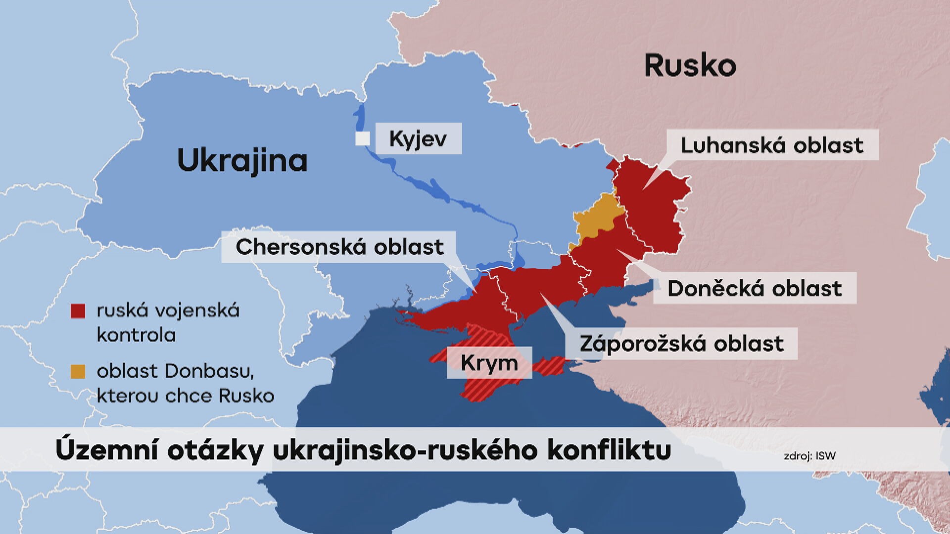 Územní otázky ukrajinsko-ruského konfliktu