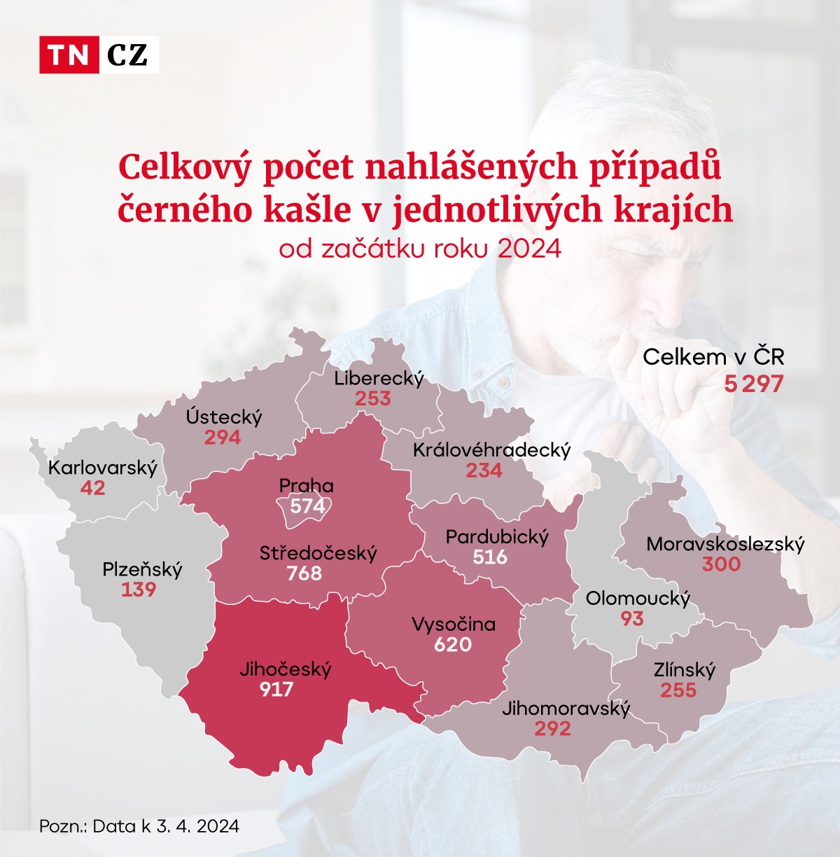 MAPA Pertuse (černý kašel)